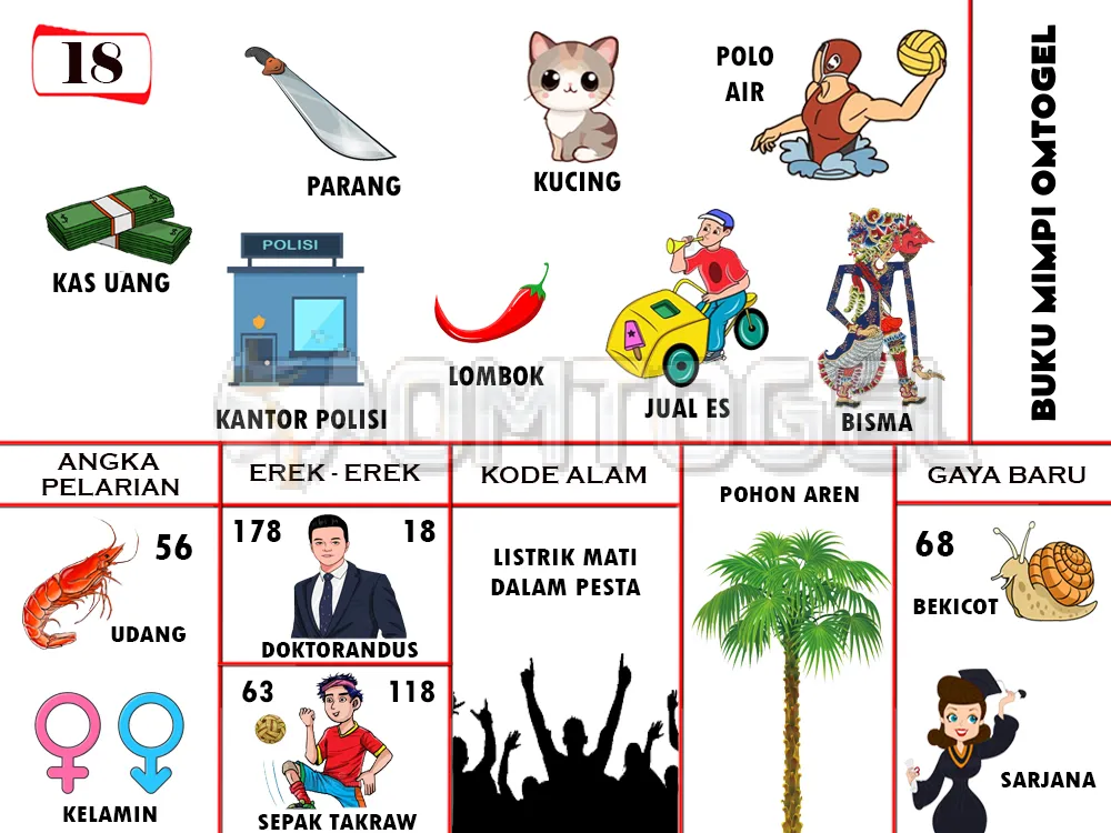 buku mimpi erek erek togel 18