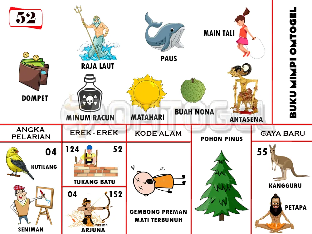 buku mimpi erek erek togel 52